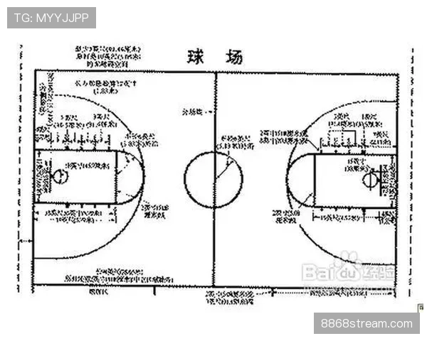 篮球规则中推人犯规的判定标准与具体判罚规则解析