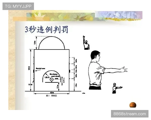深度解读篮球暂停规则的申请时机与限制