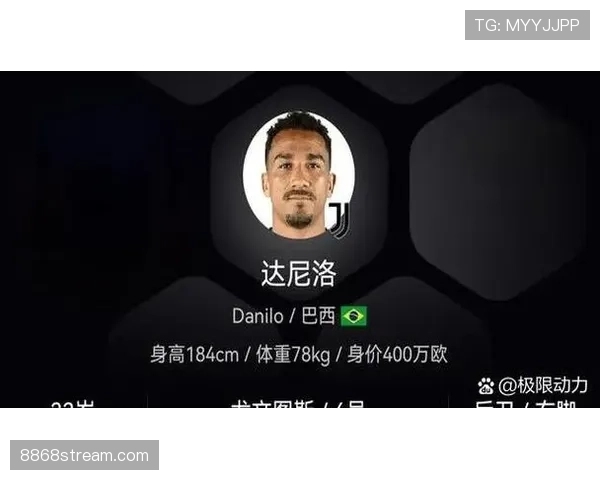 达尼洛在曼城时期的攻防稳定性表现解析