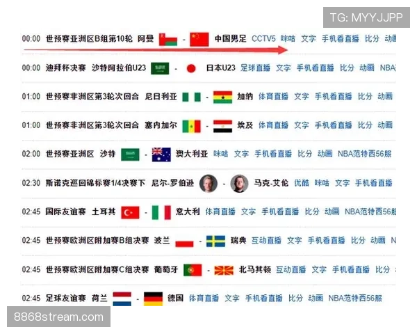 加纳2026世界杯赛程预测 小组出线关键战与淘汰赛前景分析